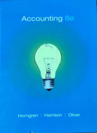 Image of Accounting. 8th Edition
