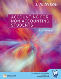 Image of Accounting For Non-Accounting Students. 6th Edition