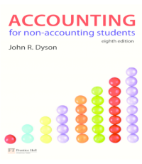 Image of Accounting for non-accounting students Eight edition